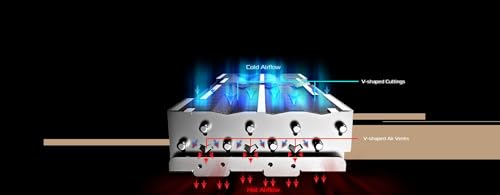 Image of ASRock AMD Radeon RX 7900 XTX Taichi White 24GB OC 20 Gbps GDDR6 384-Bit Dual BIOS 7680 x 4320 110 /100 /110mm Striped Ring Fans Graphics Card