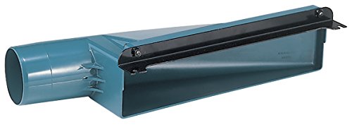 Best Shop Planer