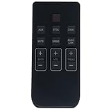 Beyution CSS2123 Replace Remote Control Fit for Philips Sound Bar System 996510050576 CSS2123B/F7 996510054954 CSS2123B CSS2123F7 CSS2133B98 CSS2133B/F7 996510063326 CSS212312 CSS2123BF7 CSS2113/12