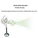 Liam F1 10W Micro Spiral Wind Turbine Generator With LED Light Small Wind Turbine Generator Model