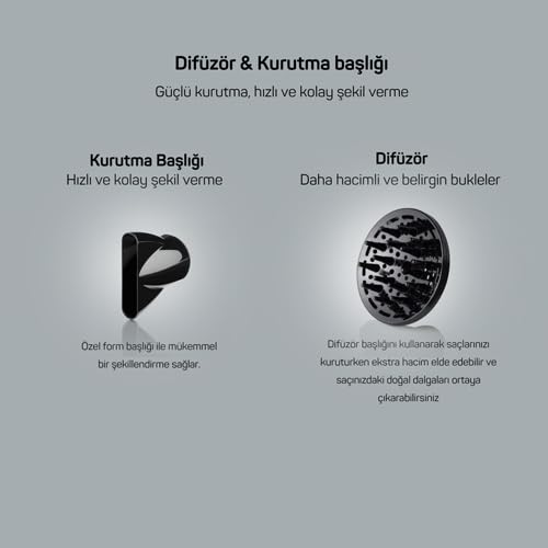 Arzum AR5011 İmaj Saç Kurutma Makinesi, 2 Hız 3 Isı Ayarlı, Difüzör Başlıklı, 2200W, Siyah