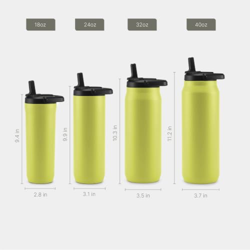 Image of ZULU Base 40oz Stainless Steel Water Bottle with 3 Lids- Straw, Chug, Twist | Double Walled and Vacuum Insulated Metal Thermos | For Gym, Outdoor | Built in Carry Loop, Dishwasher Safe, Guac