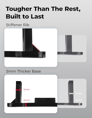 kemimoto UTV Dome Light Roll Bar Cage Mount Interior Lights Compatible with Polaris RZR Can Am Talon Kawasaki Golf Cart Boat Off-Road-Work for 1.25"-2.0" Roll Bar or Ironwork (2 Pack)