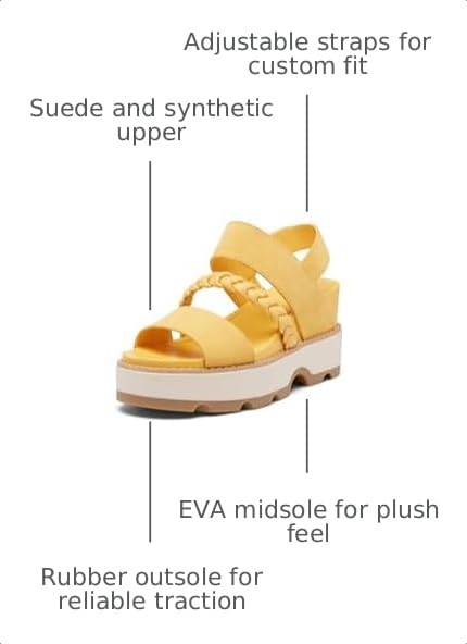 Image of Sorel Joanie IV Slingback Wedge