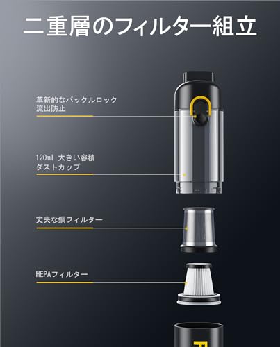 Fanttik Fanttik V8 Mate ハンディ掃除機 の商品画像 6