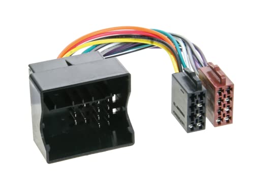 ACV Faisceau autoradio Renault- Quadlock > Norme ISO