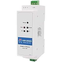 USRCN USR- DIN-Rail Modbus - Conversor de Ethernet (transmisión