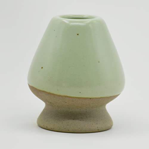  ⤗  x    TCY ~jTCY ⤗p (1)