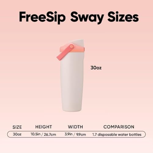 Image of Water Tumbler 900ml | FreeSip Dual Spout with Straw & Chug | Leak Proof Lock Lid | BPA Free Reusable Steel Tumbler | Cup Holder Friendly | Travel & Office (Sparkling Sherbet)