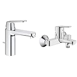 GROHE