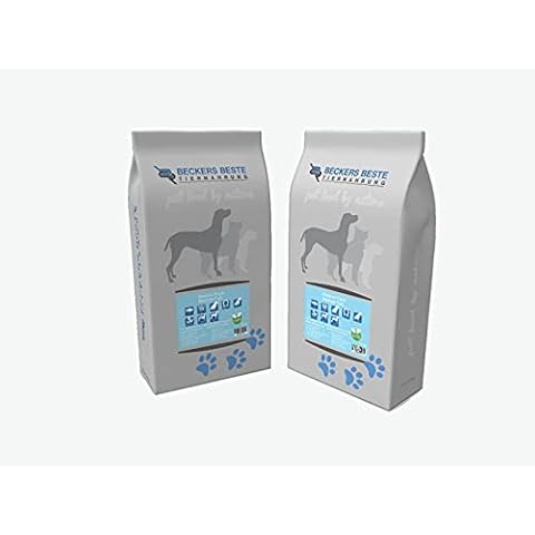 Beckers Beste - Hundefutter sensitiv Cover