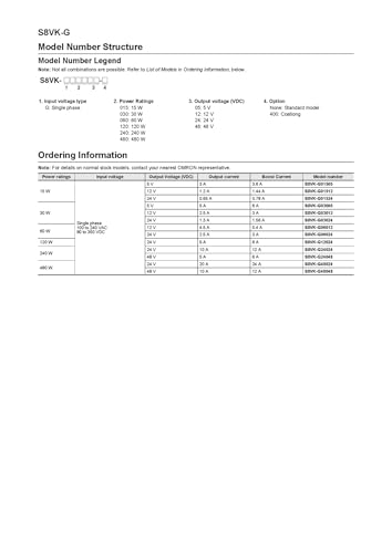 Alimentation à découpage G48024 haute efficacité 480W DC24V