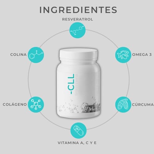 Proteínas, Imagen adicional