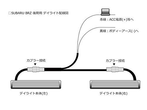BRZ 後期デイライト スモーク 社外 楽天市場】後期 86 デイライトの通販