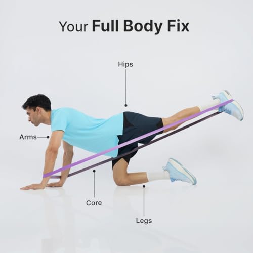 Image of CULT Resistance Band 32MM (20-45Kgs), Heavy Resistance TPE Power Band for Strength Training, Assisted Pull-Ups, Mobility & Full Body Workouts, Purple & Grey