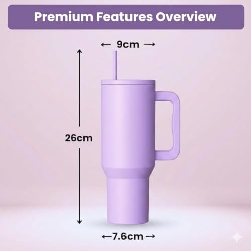 Image of Stainless Steel Tumbler with Lid & Straw, 100% Leakproof Tumblers with Handle,Sipper for Office,Gym & Outdoors 1200ml Tumbler (Purple)