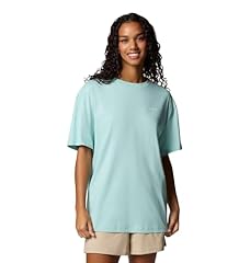 Spray/Csc Stacked Gem