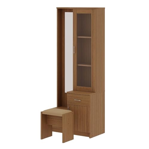 Product Variant View