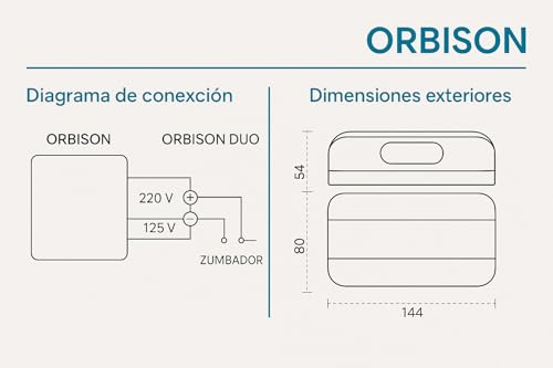 RASMACOR Orbis | Kabelgebundene Türklingel Manuelles Ding Dong-Glockenspiel | Mechanisches Verkabeltes Türklingel-Ding Dong | 230 V 18 W 90 dB hohe Klangqualität | Hohe Resonanz und Robustheit