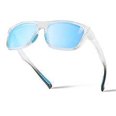 Transparent Frame/Blue Lens