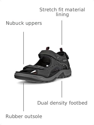 Image of ECCO Women's Yucatan Sport Sandal