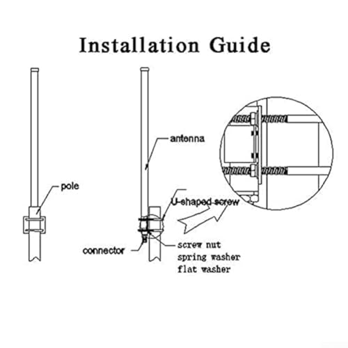 Antena de fibra de vidrio de alta resistencia con conector N-macho para Helium 3