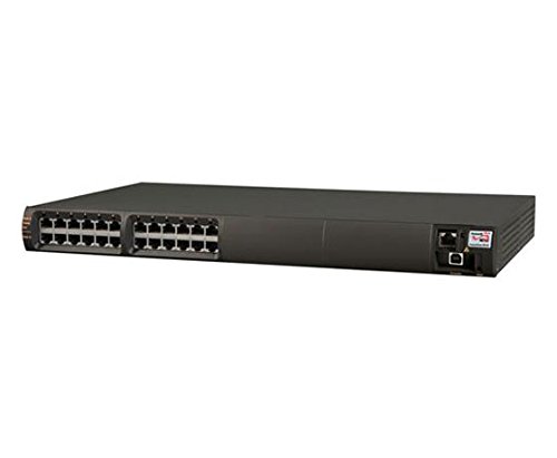PowerDsine PD-9012G/ACDC/M / 12-Port Full Power (36W per Port), Managed, Gigabit PoE Midspan, DC and AC Input