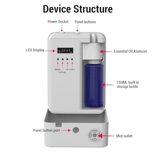 Difusor aromático eléctrico TOPINCN 150ml miniatura 7