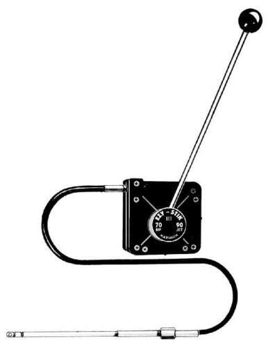 Ezy-glide Steering System for Ezy-Stik II 840 (11')