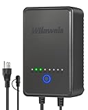 WILAWELS 120W Low Voltage Landscape Transformer, Weatherproof Outdoor Low Voltage Transformer, 120V AC to 12V DC, Landscape Lighting Transformer with Timer and Photocell Sensor, ETL Listed A03LT06