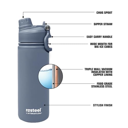 HYDRAFLOW Re-Steel Water Bottle: 17oz Dual Lid Triple Wall Vacuum Insulated, Recycled Stainless Steel, Leak Proof, BPA-Free, w/Flip Straw – Perfect for Sports, Travel and Hydration - Twilight Blue