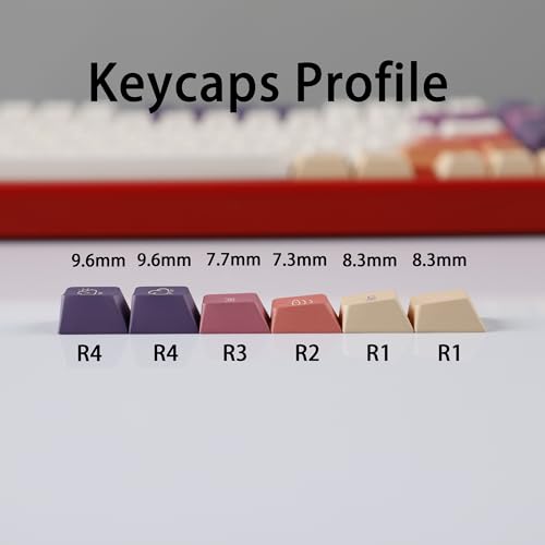 Image of YMDK 143 Smoke Cloud Keycaps Dye-Sub Thick PBT Cherry Profile Key caps for TKL 61 64 68 75 87 96 104 108 GMMK MX Mechanical Keyboard