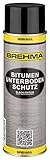 BREHMA