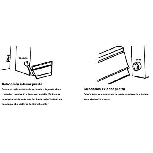 Tira aislante con labio de CAUCHO .Burlete bajo puerta basculante de aluminio 93cm (Marrón) aislante de labio de caucho flexible, Instalación interior y exterior mediante tornillos a la placa base.