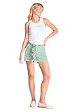 Hauteur de taille : standard Le Temps des Cerises Short Lyvi Vert d\'eau