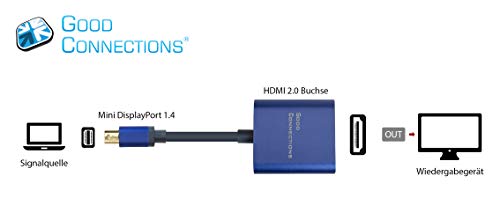 Good Connections® SmartFLEX Mini DisplayPort 1.4 to HDMI 2.0 Adapter, 4K UHD @ 60Hz RGB / 4:4:4, Copper Conductor - Image 2