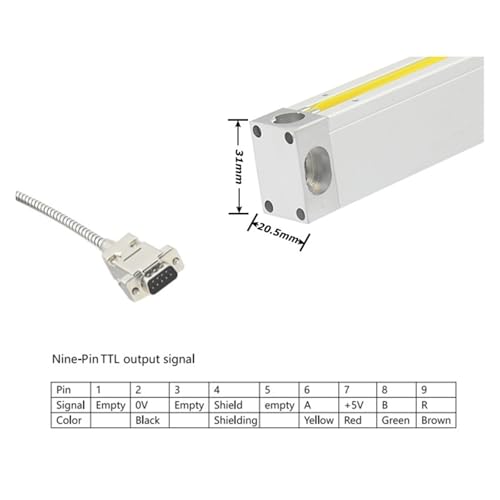 Sensor lineal codificador escala ranurada 50-1000mm miniatura 2