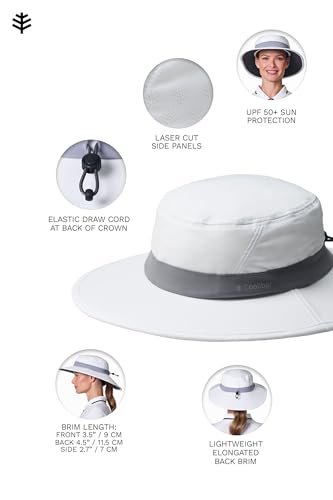 Image of Performance Golf Hat with Wide Brim - UPF 50+ Sun Protection - Fore Golf