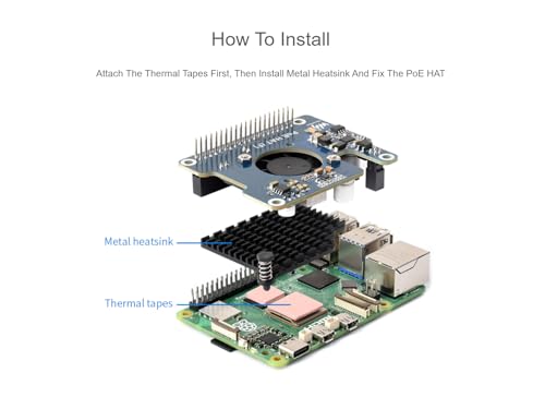 POE HAT (F) for Raspberry Pi 5, 802.3af/at-Compliant, Power Over Ethernet HAT Expansion Board for Raspberry Pi 5, with Metal Heatsink,Onboard Cooling Fan