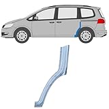 KOSTENEFFIZIENT – Biete eine wirtschaftliche Alternative zum vollständigen Austausch des Kotflügels und unterstütze dabei die Fahrzeuginstandhaltung.