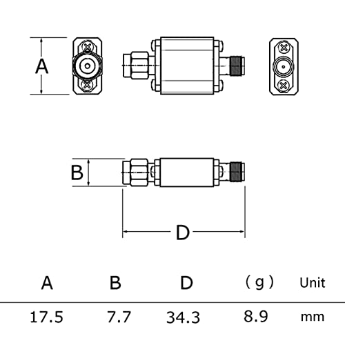 Filtre de fréquence 915 MHz pour stabiliser les liaisons radio de 100 MW - 4