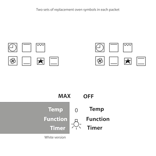 Arqi UK Multiple Stove Hob Range Replacement Stickers, Universal for 4, 5 and 6 burners, Black ink on transparent, heat and grease resistant on tough PVC,