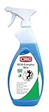 CRC