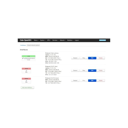 Velop Wrt Pro 7 - Router WiFi 7 tri-band, velocità fino a 10.680 Mbps, OpenWrt LuCI, porta WAN da 2,5 Gbps e 4 porte Ethernet da 1 Gbps - Router - Immagine 4