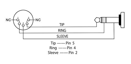 Image of BOSS 5ft / 1.5m Angled MIDI to 3.5mm Straight TRS Cable (BMIDI-5-35)
