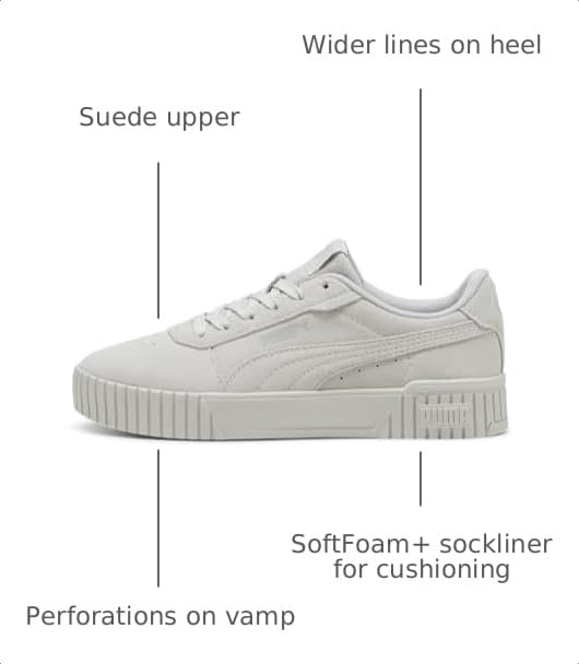 Image of PUMA Women's Carina Leather Sneaker