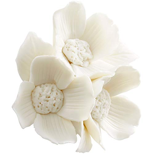 Return to product information