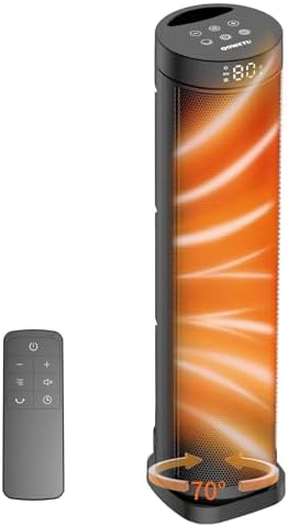 X-Large Space Heater, 1500W Electric Heaters for Indoor Use with ...