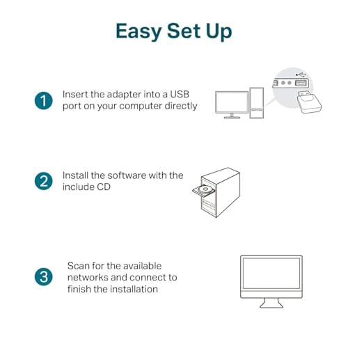 Image of 300 Mbps USB WiFi + Bluetooth Receiver Adapter, Wireless Network Receiver Dongle for Desktop PC Laptop (300 MBPS Black)