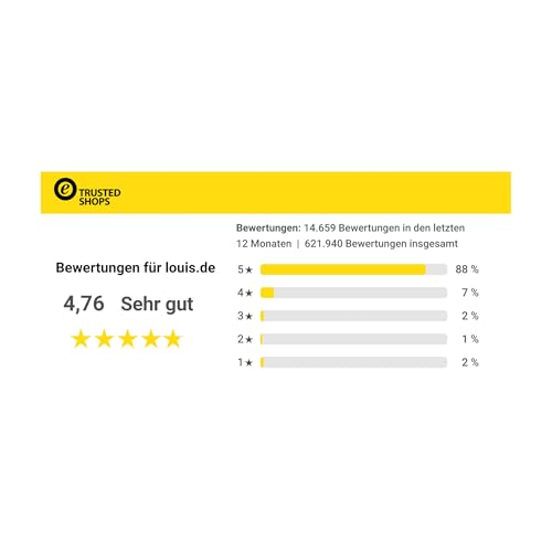 ProCharger 4.000 Diagnose- & Ladegerät Motorradbatterie & Auto, CAN Bus Fähig, Lithium Geeignet, Batterie Erhaltungsladegerät 12V 4.000mA, Automatische Ladestromanpassung